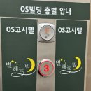 수원 단체 파티룸 [ 별해늘밤 ] 이 좋은 곳을 이제야 알다니...