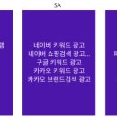 키워드광고 - 군산시 상신6길 12 | 키워드광고