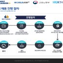 (주)베스트커리어 이미지