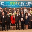 국민생활건강 이미지