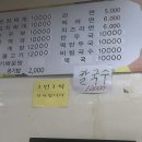 봉이랜드사우나 이미지