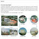 (주)상원이엔씨