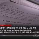 국정 이미지