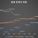 11650-5-50-5 이미지