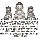 관상염불(觀想念佛)하는 법 이미지