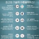 NEW태양모터스 | 창원 신월동 그랜저IG 썬팅 및 블랙박스 시공 후기