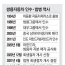 표준모터스 이미지