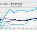 승리부동산 이미지