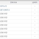 서흥메디 이미지