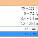 우리덕구 동물병원 이미지