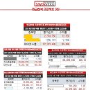 누리건설주 이미지