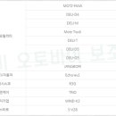 에스피씨엠 이미지