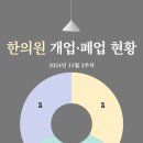 송학한의원 이미지