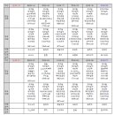 해리좋은사람들 주간보호센터