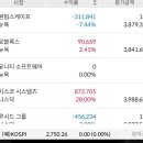 (주)에스디전기 이미지