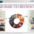 데시앙 세탁 이미지