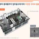 인천e편한세상 섹션오피스 1가구2주택 포함x/초호화 개발호재/전매무제한! 이미지