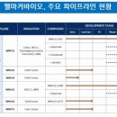 웰에이전시 이미지
