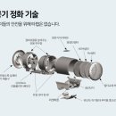 토리아이 이미지