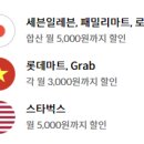 디트래블 이미지