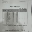 거기수학영어학원