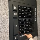 장유율하 차이나리퍼블릭, 런치B코스 먹은 후기