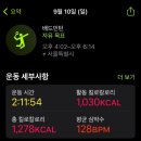 성동구민종합체육센터 이미지