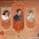 여제 | 성세천하 여제의 탄생 후기