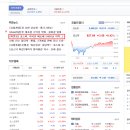 교촌태양광 네이버블로그