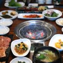 뼈대갈비 이미지