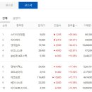 에이치티엔지니어링 이미지