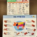 삼씨네겹살이 | 대전 송촌동 맛집 왕뚜껑 삼씨네 겹살이 송촌점 키조개 한돈 세트 후기