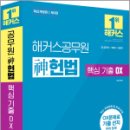 2024 해커스공무원 신(神)헌법 핵심 기출 OX,신동욱,해커스공무원 이미지