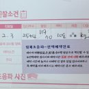 차산부인과의원 | 임신 28주차) 이즈맘산부인과 입체초음파 후기, 가격