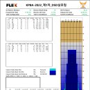 파크하우스 이미지