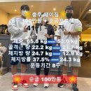 제이짐 3호점 이미지