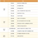오행식품