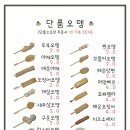 오뎅나와