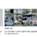 선경비디오 이미지