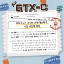청량리역부동산공인중개사사무소 | 청량리역 GTX-C, 사업 추진 소식과 교통허브 가치 정리