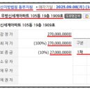 우방신세계아파트경로당 이미지