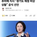🔊＜一讀＞전임 김동연과 현직 추미애의 묵언수행 이미지