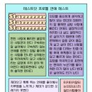 브레드킹 네이버블로그