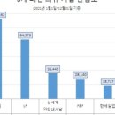 더핸섬 이미지