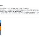 언더스탠드 이미지