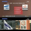 (주)삼성화학