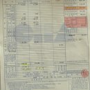 우아한방병원 | 마곡차병원 인공수정 1회차 시술 당일 후기 -임정미 교수님 강서구 난임병원 추천