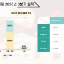 (주)정엔지니어링 이미지