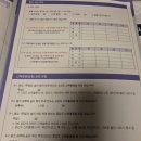 구로성심병원(별관) 이미지