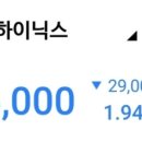 만수네 네이버블로그
